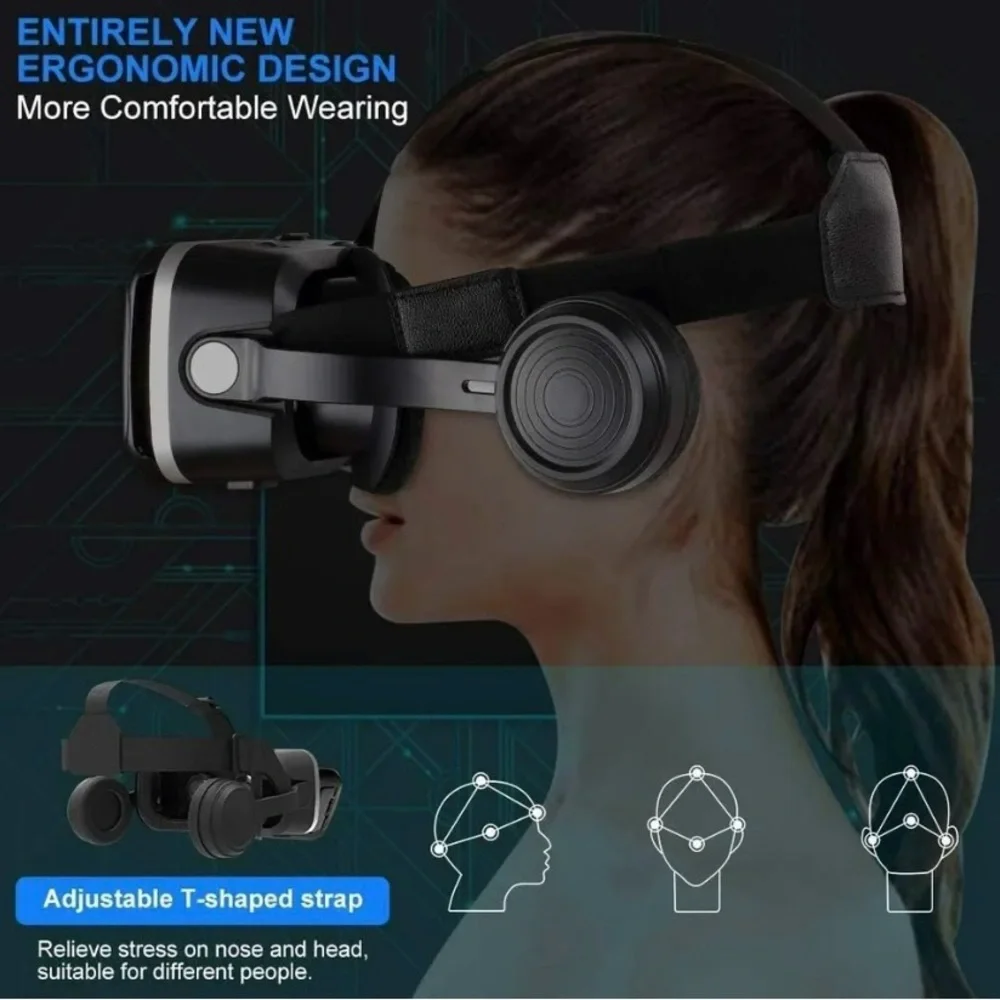 COPY - Pansonite VR Headset 3D Glasses Virtual Reality w/ Remote Controller